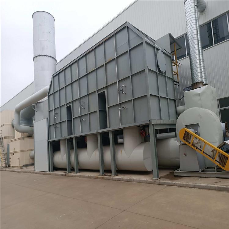 化工行業(yè)廢氣處理用RTO蓄熱式焚燒爐可以嗎？